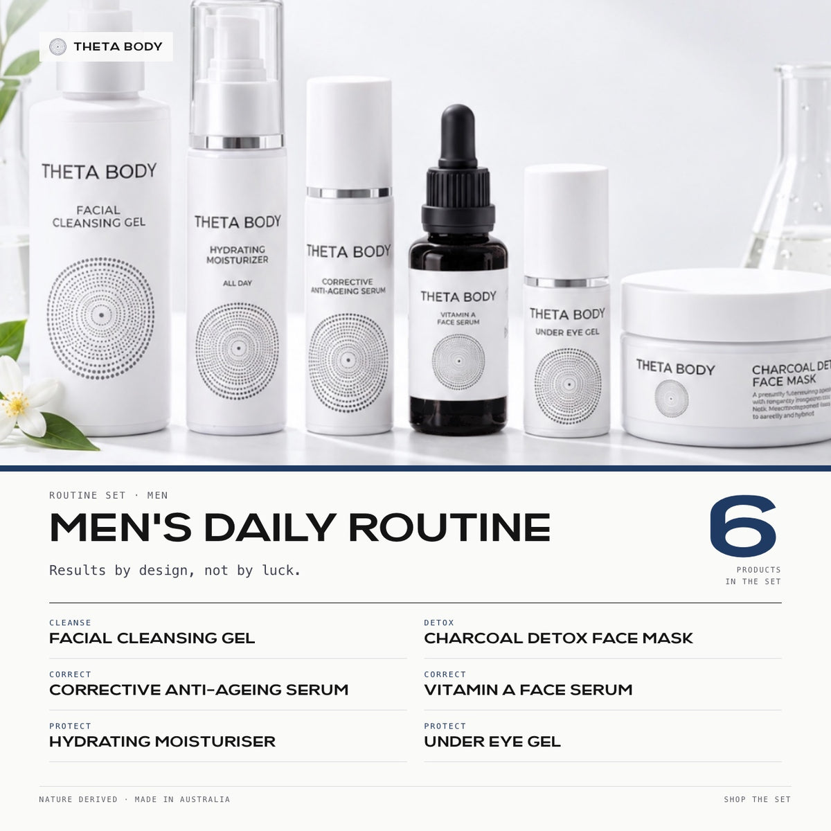 Men's Daily Routine