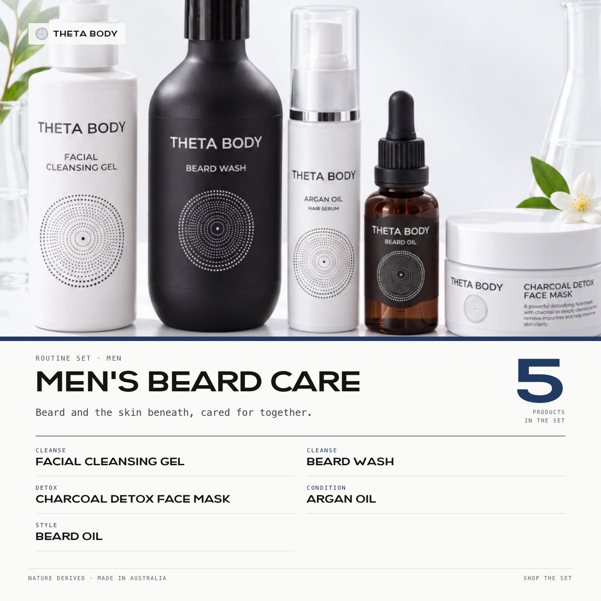 Men's Beard Care