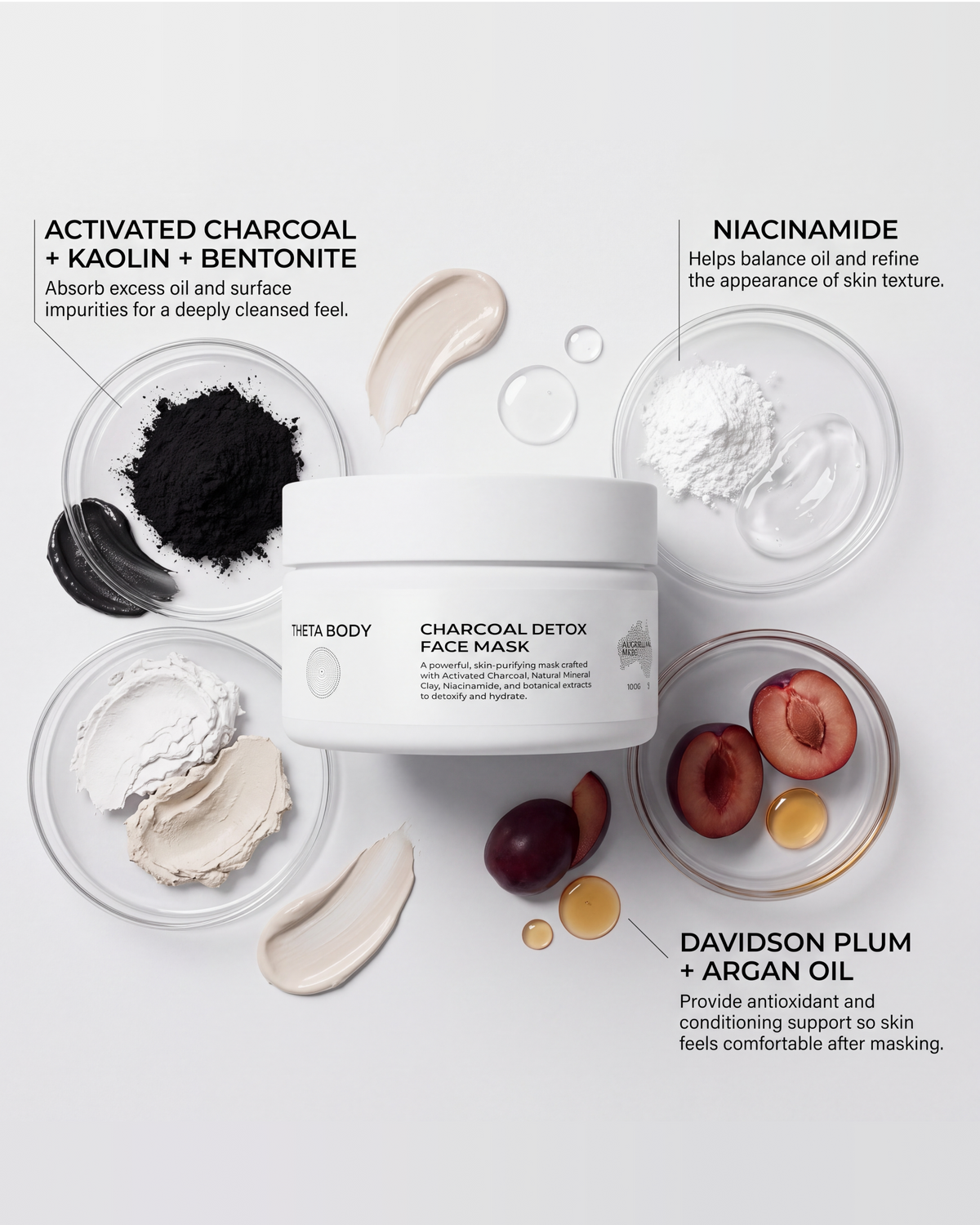 Charcoal Detox Mask