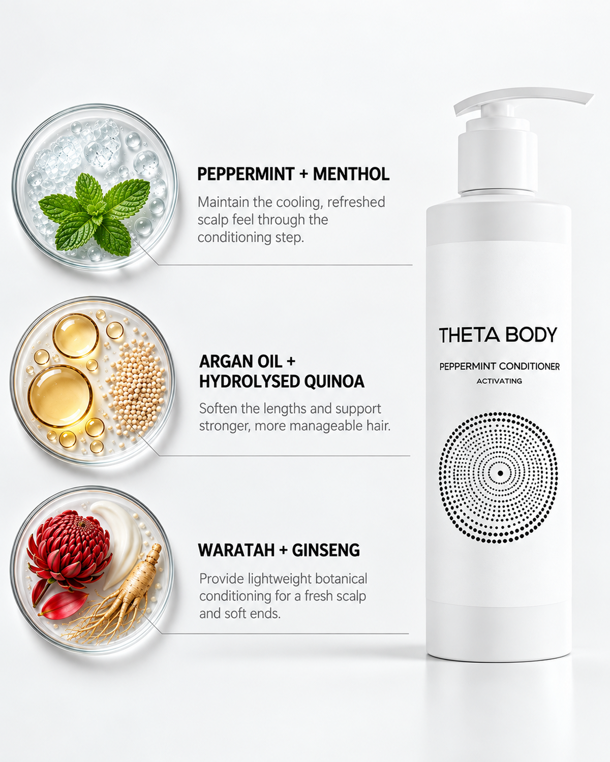 Activating Peppermint Conditioner