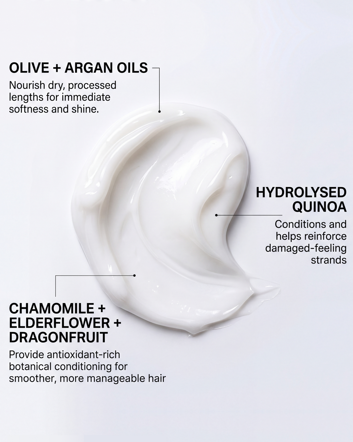 Hair Repair Mask